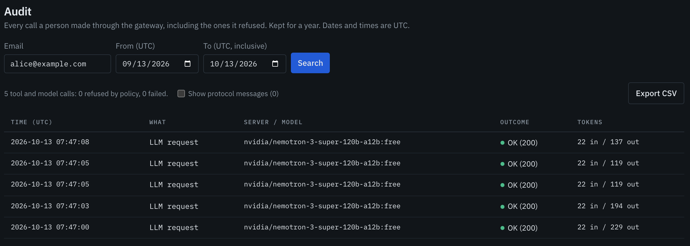 The Ambit console, Audit page: every model call one person made, with time, model, outcome and tokens.
