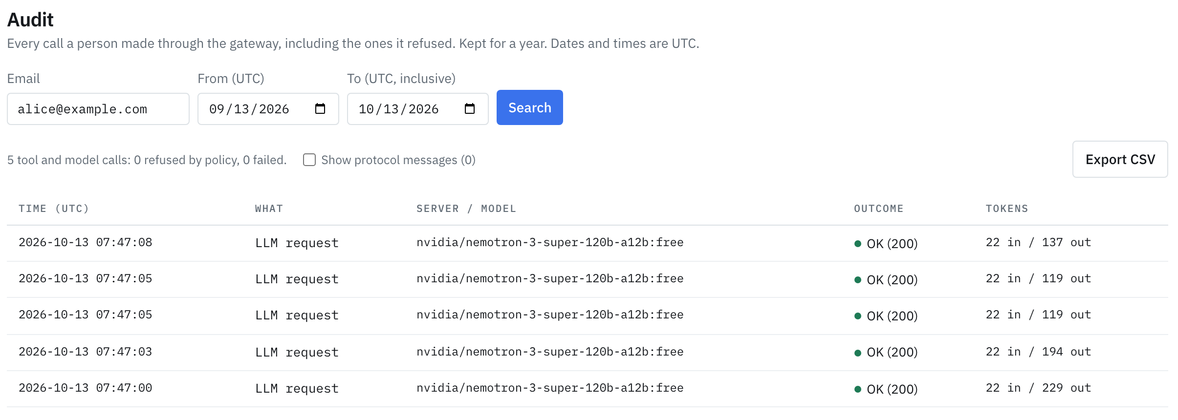 The Ambit console, Audit page: every model call one person made, with time, model, outcome and tokens.